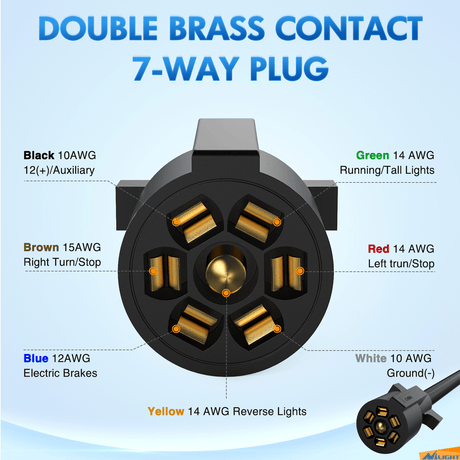 8FT 7-Way Plug Inline Trailer Cord With 7-Gang Junction Box Nilight