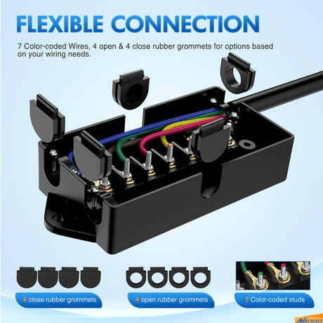 8FT 7-Way Plug Inline Trailer Cord With 7-Gang Junction Box Nilight