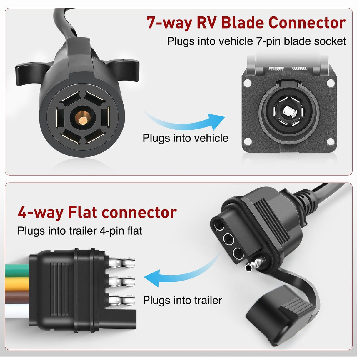 5ft 7 Way to 4 Way Coiled Trailer Extension Wiring Harness Nilight