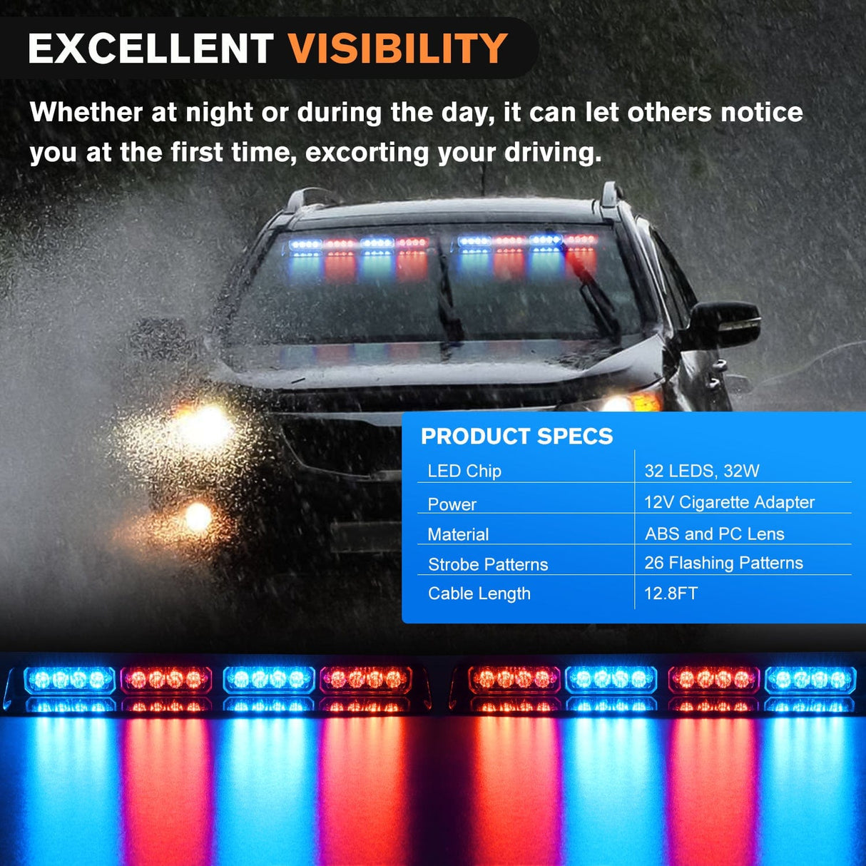 32LED Red Blue Emergency Dash Strobe Lights for Trucks & Construction Vehicles Nilight