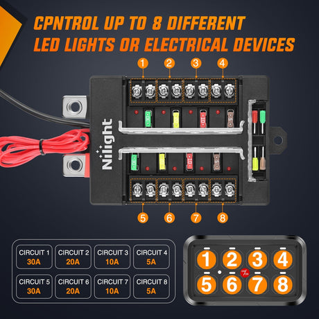  8 Gang Purple  Switch Panel Circuit Control System Nilight