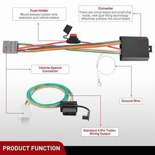 4 Pin Trailer Wiring Harness Kit 56217 Fit for 2008-2021 Toyota Highlander Lexus RX350 RX350L Nilight