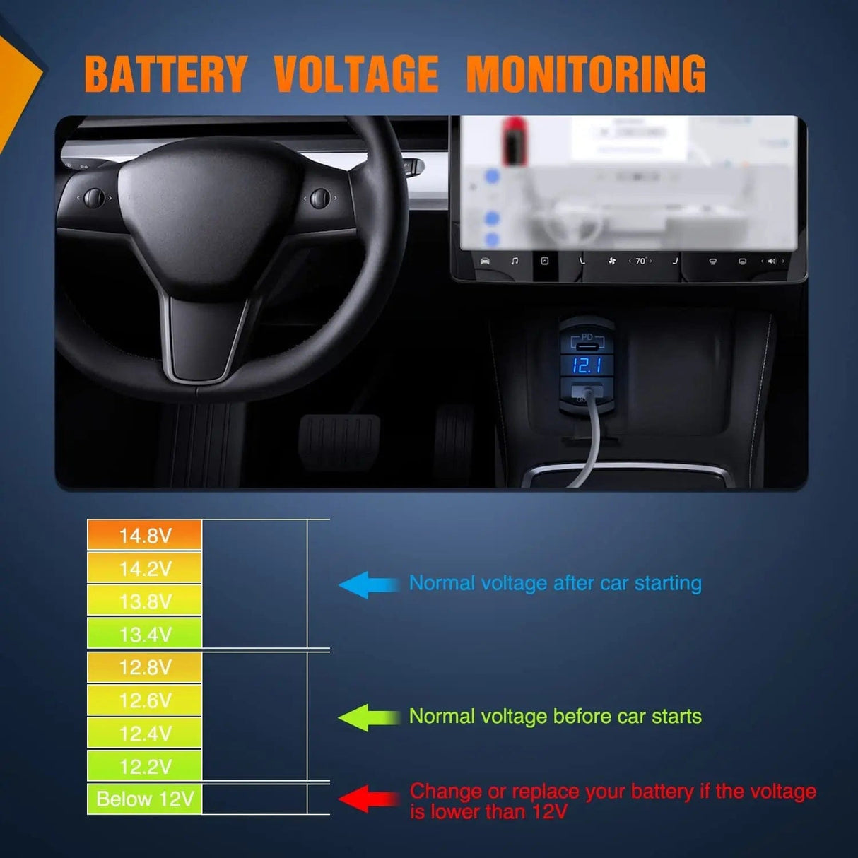 Blue Rocker Switch Style Charger PD Type C QC 3.0 USB Nilight