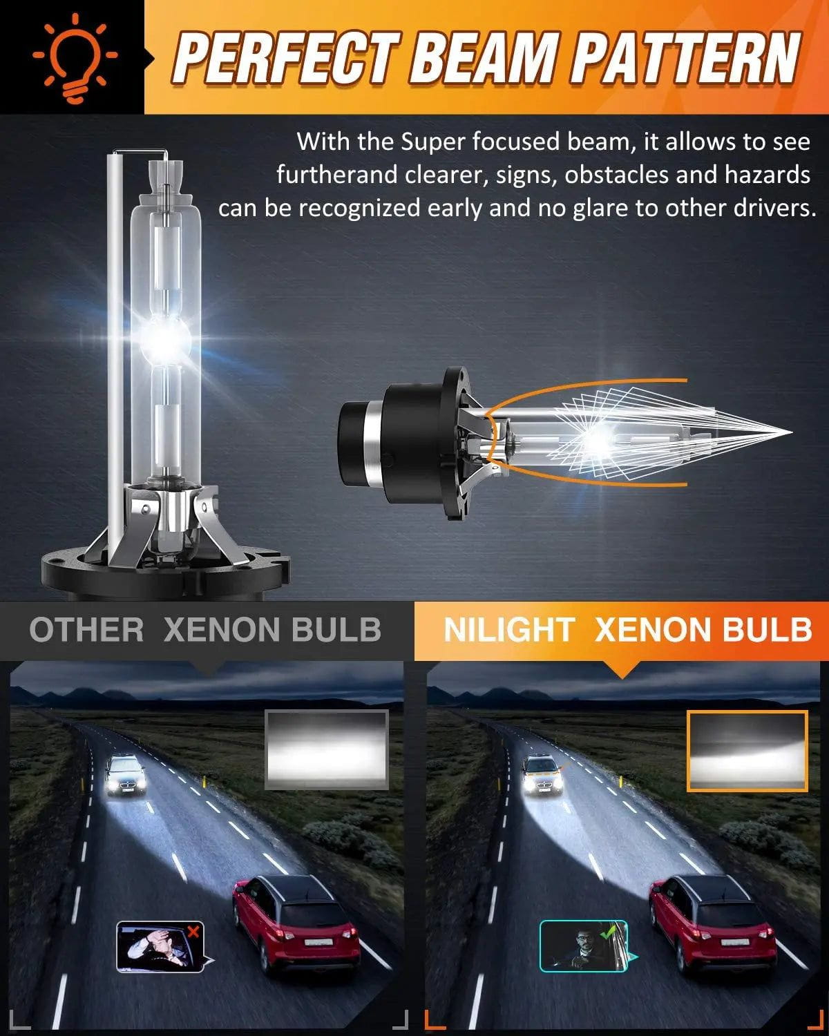 LED Headlight D2S 35W 6000K Diamond White HID Headlight Bulbs