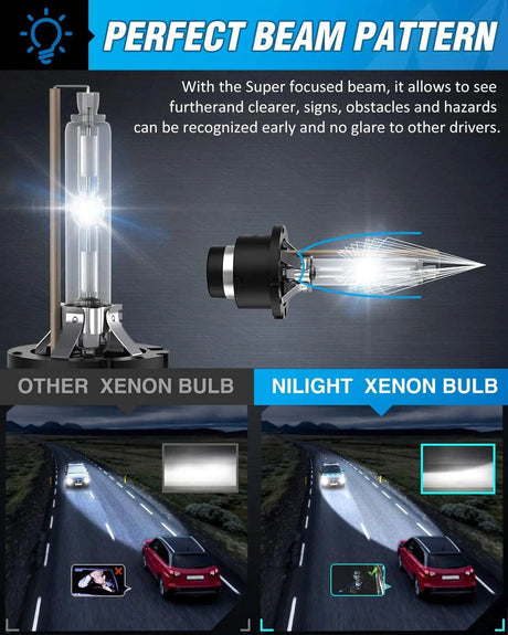 LED Headlight D2S 35W 6000K Diamond White Xenon HID Headlight Bulbs