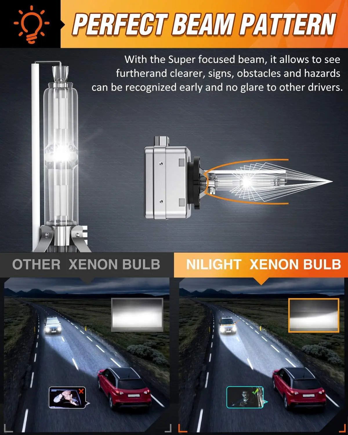 LED Headlight D3S 35W 6000K Diamond White HID Headlight Bulbs