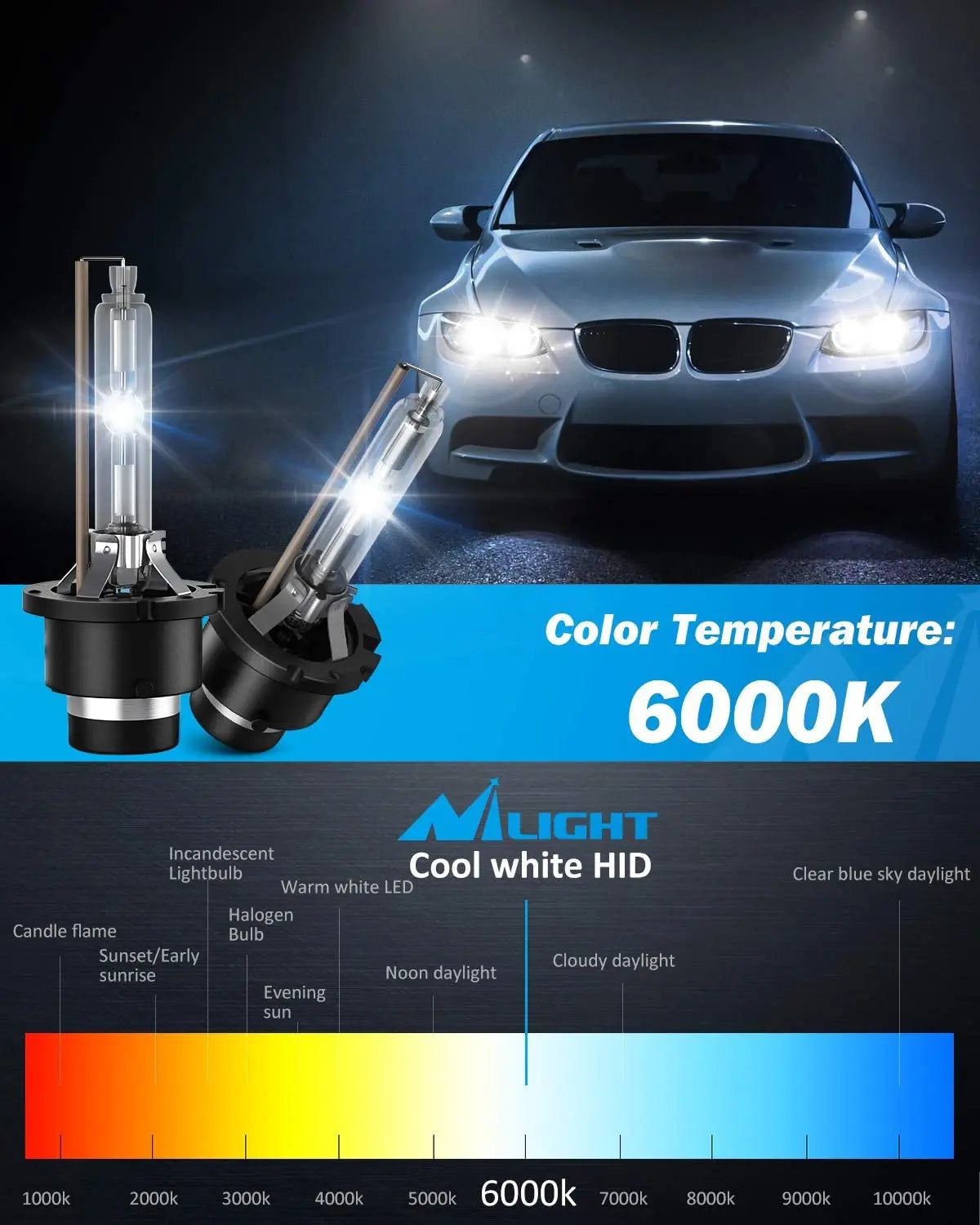 LED Headlight D4S 35W 6000K Diamond White Xenon HID Headlight Bulbs