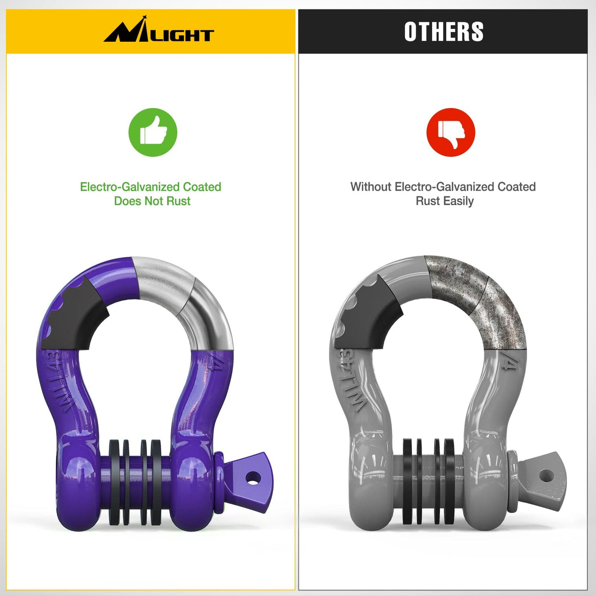 3/4 inch D-Ring Shackle Purple (Pair)