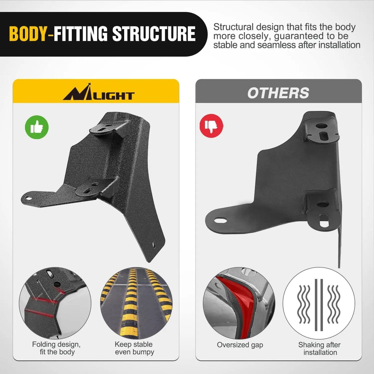 Dual A-Pillar Windshield Hinge Mounts For 2018-2024 Jeep Wrangler JL 2020-2024 Gladiator JT Nilight