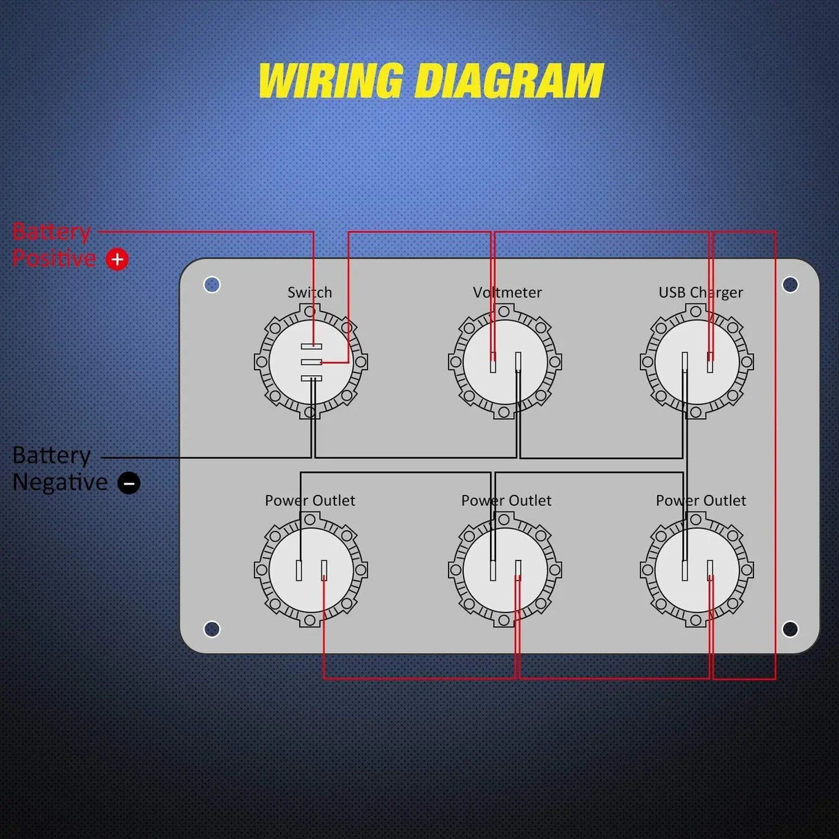 Rocker Switch 3 Cigarette Socket Switch Panel w/ Dual USB Charger LED Voltmeter