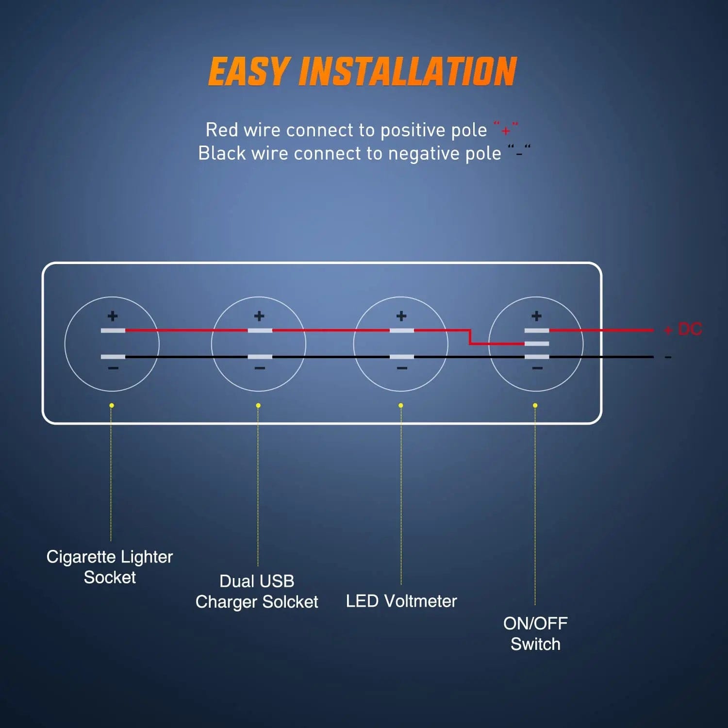 4 in 1 ON/OFF Red Charger Socket Panel w/ Dual USB Voltmeter Cigarette Nilight