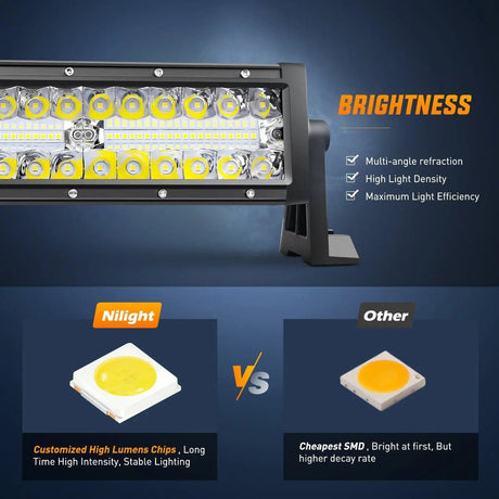 LED Light Bar 22" 480W Triple Row Spot/Flood LED Light Bar