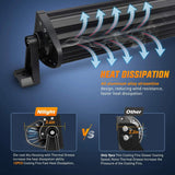 LED Light Bar 22" 270W 27000LM Triple Row Spot/Flood LED Light Bar