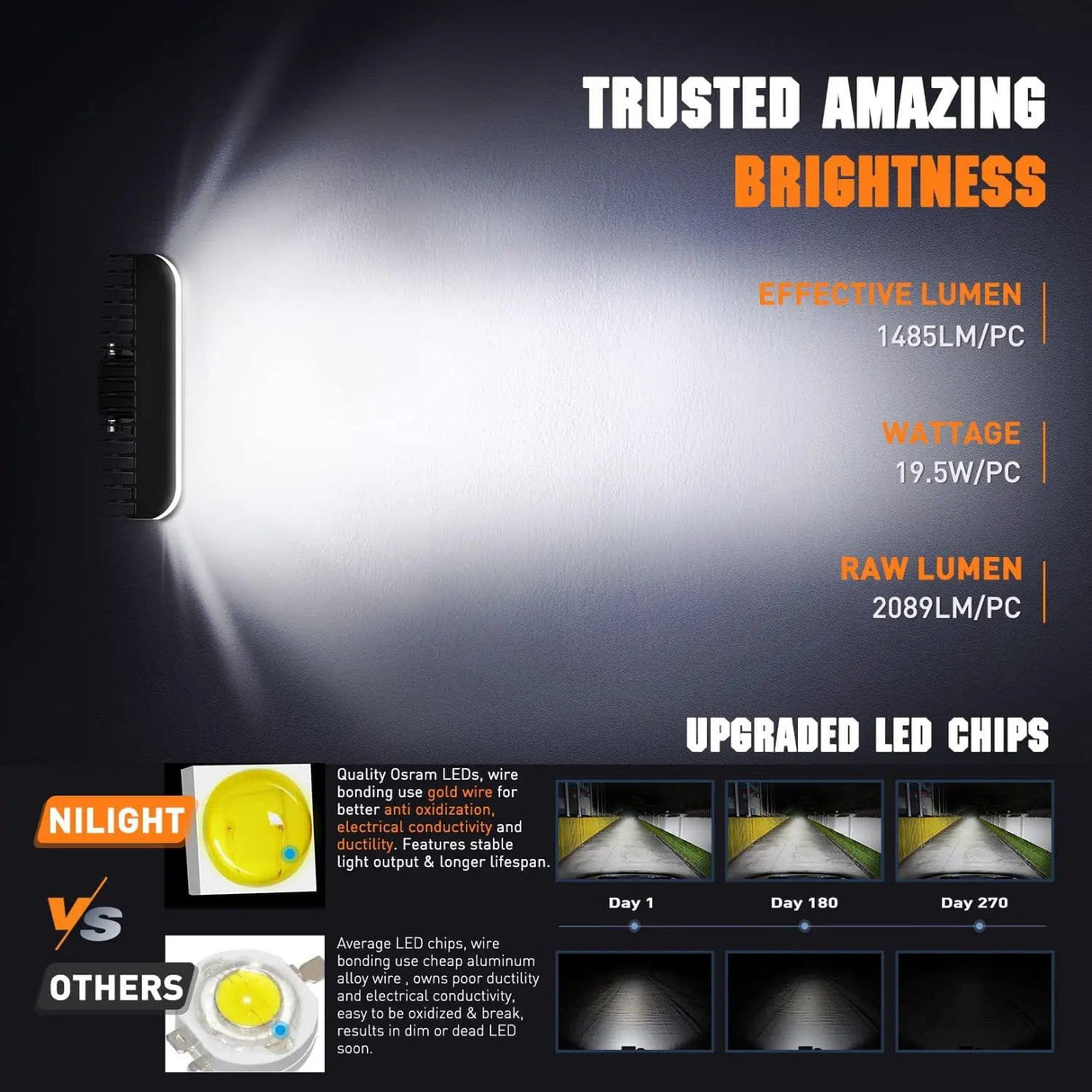 LED Light Bar 6.5" 20W 2089LM Side Shooter DRL Spot/Flood LED Light Bars (Pair) | 16AWG DT Wire