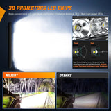 LED Light Bar 31" 150W 14500LM Slim Spot/Flood Led Light Bar