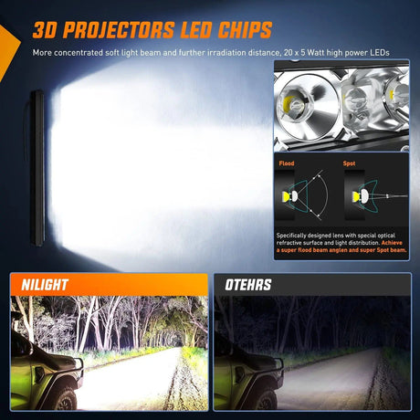 LED Light Bar 21" 100W Slim Spot/Flood Led Light Bar