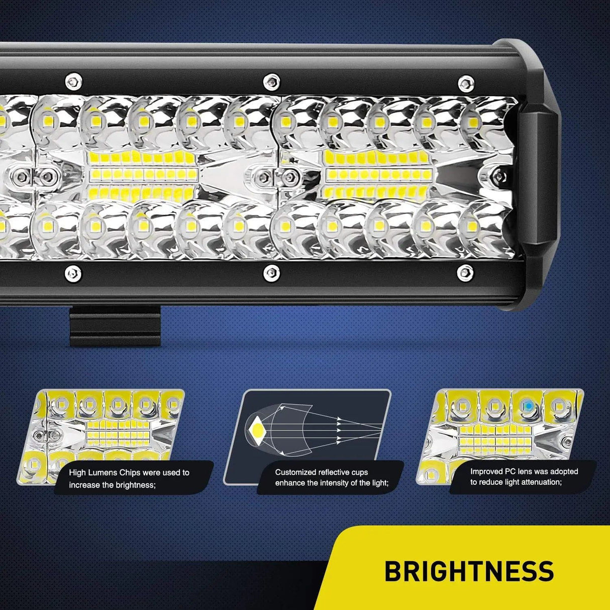 Light Bundle 20" 420W Triple Row Spot/Flood Led Light Bar | 2Pcs 4" 60W Triple Row Combo Light Pods | 16AWG Wire 3Pin Switch 3 Leads