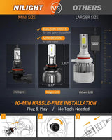 LED Headlight 9005/HB3 9006/HB4 LED Headlight Bulbs E20 Series 100W 20000LM 6000K IP67 | 4 BULBS