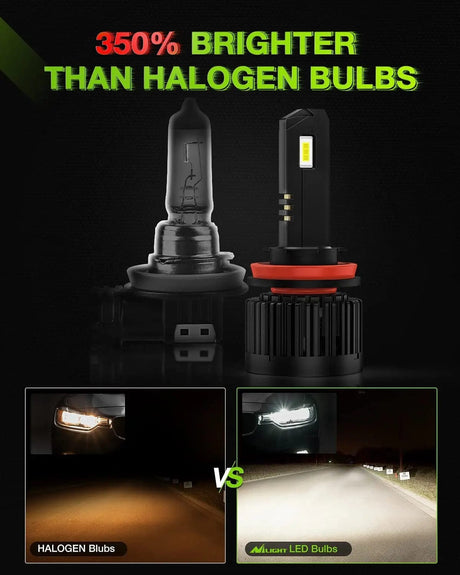 Nilight H11 LED Bulb,350% H8 H9 LED Headlight Bulbs High Brightness Than Halogen Bulbs,Low Beam H11 6000K Cool White 12000LM,2 PCS Nilight