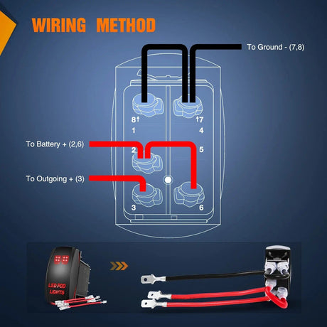 5Pin Laser On/Off LED Pod Lights Rocker Switch Red Nilight