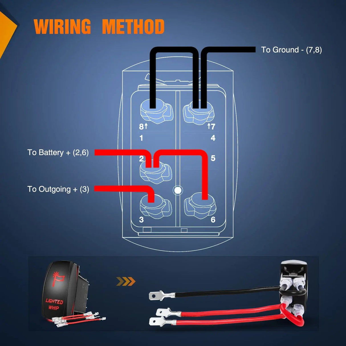 Vehicle Parts & Accessories 5Pin Laser On/Off Lighted Whip Rocker Switch Red