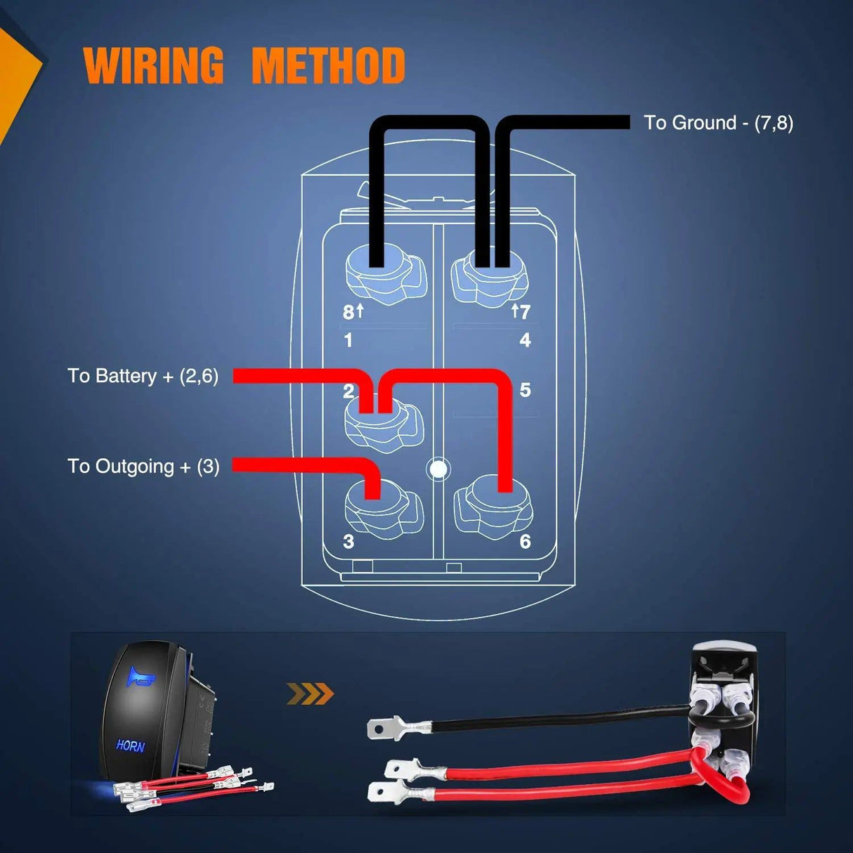 Rocker Switch 5Pin Laser On/Off Momentary Horn Rocker Switch Blue