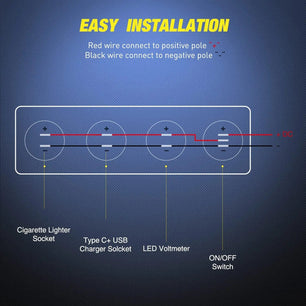 4 in 1 ON/OFF Blue Charger Socket Panel w/ PD Type C QC 3.0 USB Voltmeter Cigarette Nilight