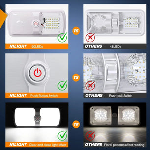 RV Interior Ceiling White LED Lights (Pair) Nilight