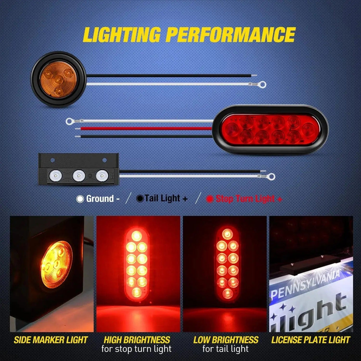 Trailer Light Box Kit | 6 Inch Oval Red Tail Lights | 2 Inch Round Amber Side Marker Lights Nilight