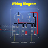 3Gang Sasquatch Lights/Wench Power/Rear Lights 5Pin ON/Off Rocker Switch Panel W/ USB Charger LED Voltmeter Nilight