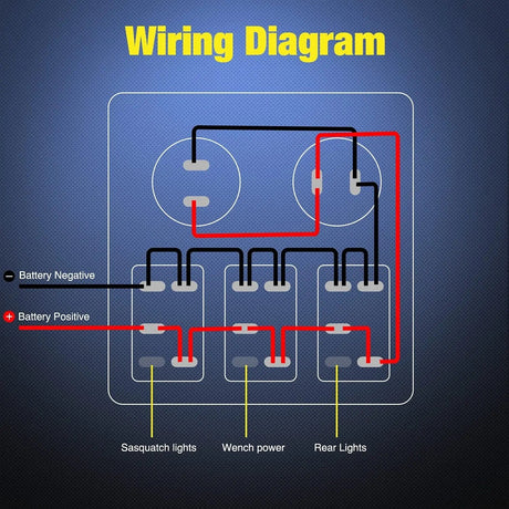 3Gang Sasquatch Lights/Wench Power/Rear Lights 5Pin ON/Off Rocker Switch Panel W/ USB Charger LED Voltmeter Nilight