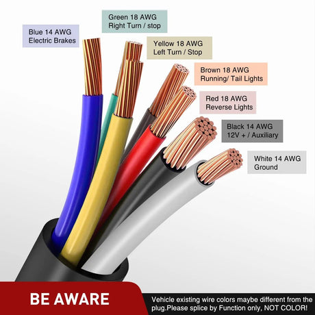 USCAR 7 Pin Trailer Wiring Harness Nilight