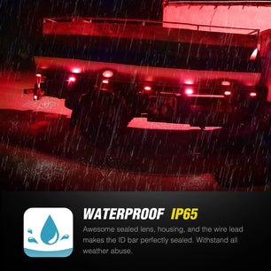  Waterproof Rate：IP65