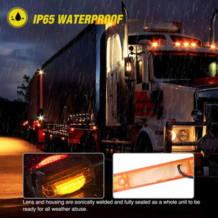  Waterproof Rate：IP65