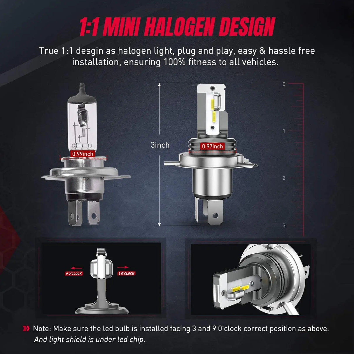  1:1 Mini Halogen Design