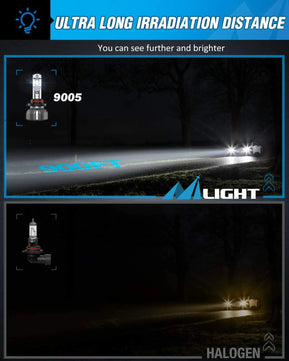 LED Headlight Nilight 9005/HB3 High Beam and 9006/HB4 Low Beam, 9005 9006 LED Headlight Bulbs 6500k 9005 9006 LED Bulb Cool White IP67