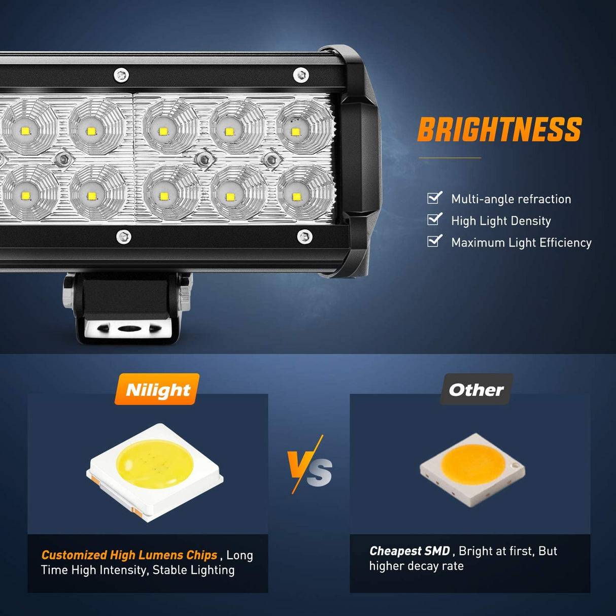  Nilight LED Light Bar With Brightness