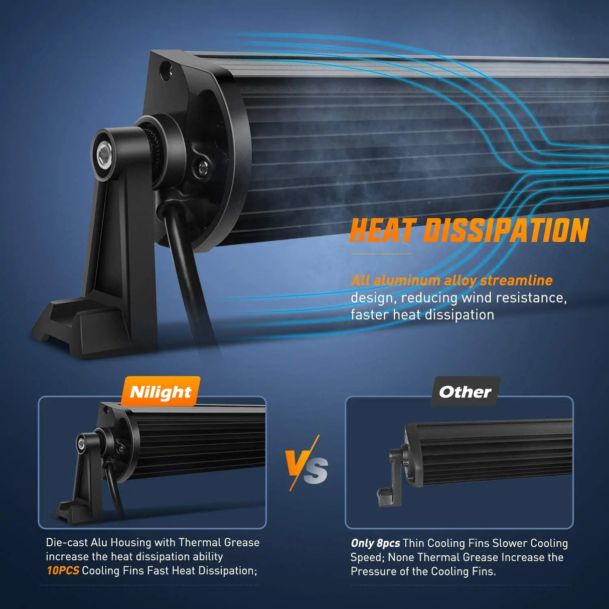    Heat Dissipation