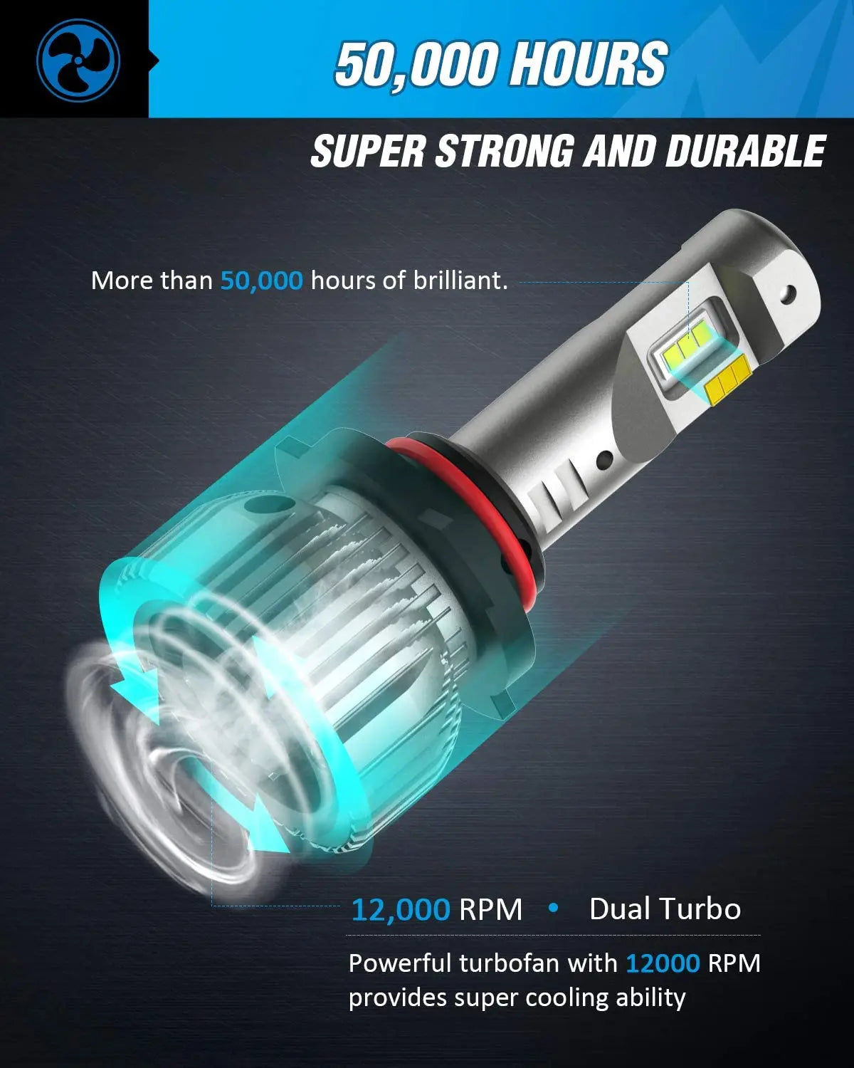 E30 9006/HB4 70W 14000LM 6500K IP67 LED Headlight Bulbs (Pairs) Nilight