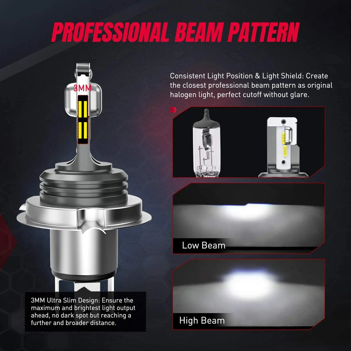  Professional Beam Pattern