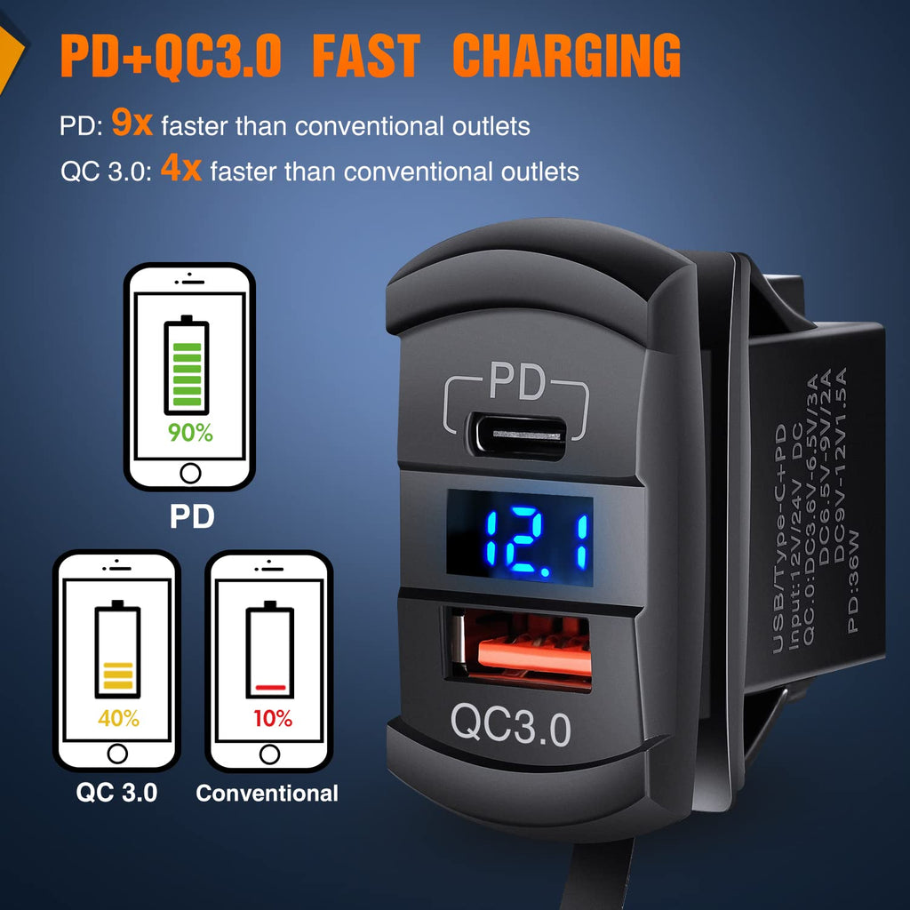 PD Type C USB Port Car Fast Charger Socket Power Outlet Panel Mount  Waterproof