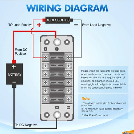 6 Way Fuse Block Nilight