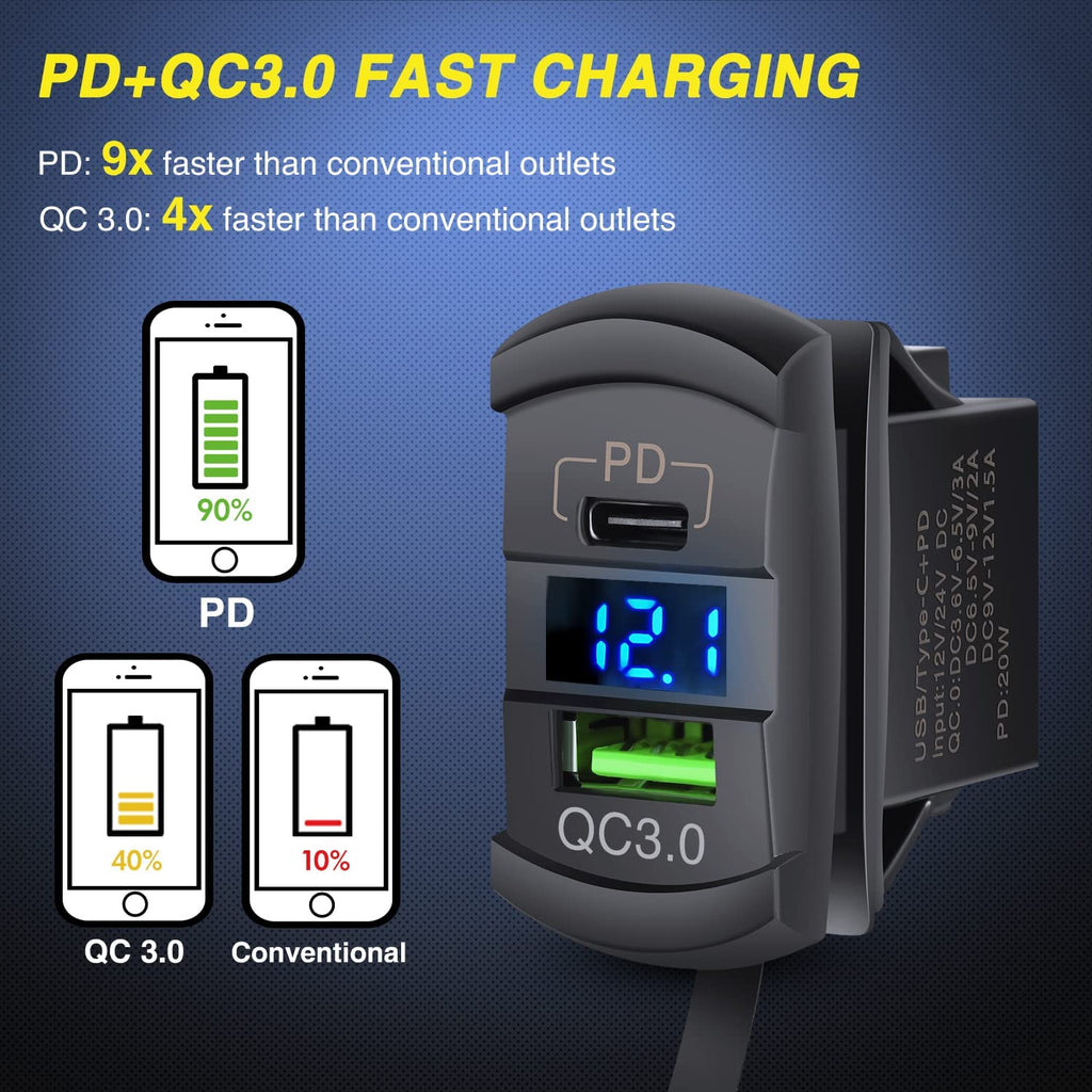 PD Type C QC 3.0 USB LED Voltmeter Charger – Nilight