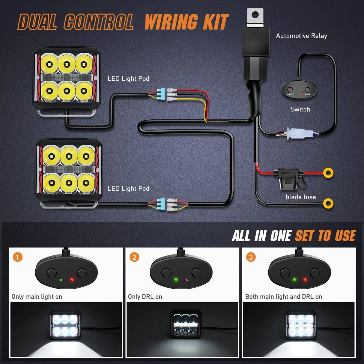 LED Work Light Nilight 4 Inch Square LED Work Light Heated Lens with DRL 60W Super Spot 16AWG Wiring Harness Kit for Offroad Anti Freeze for Truck UTV ATV SUV Jeep