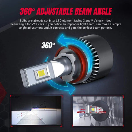  Adjustable Beam Angle