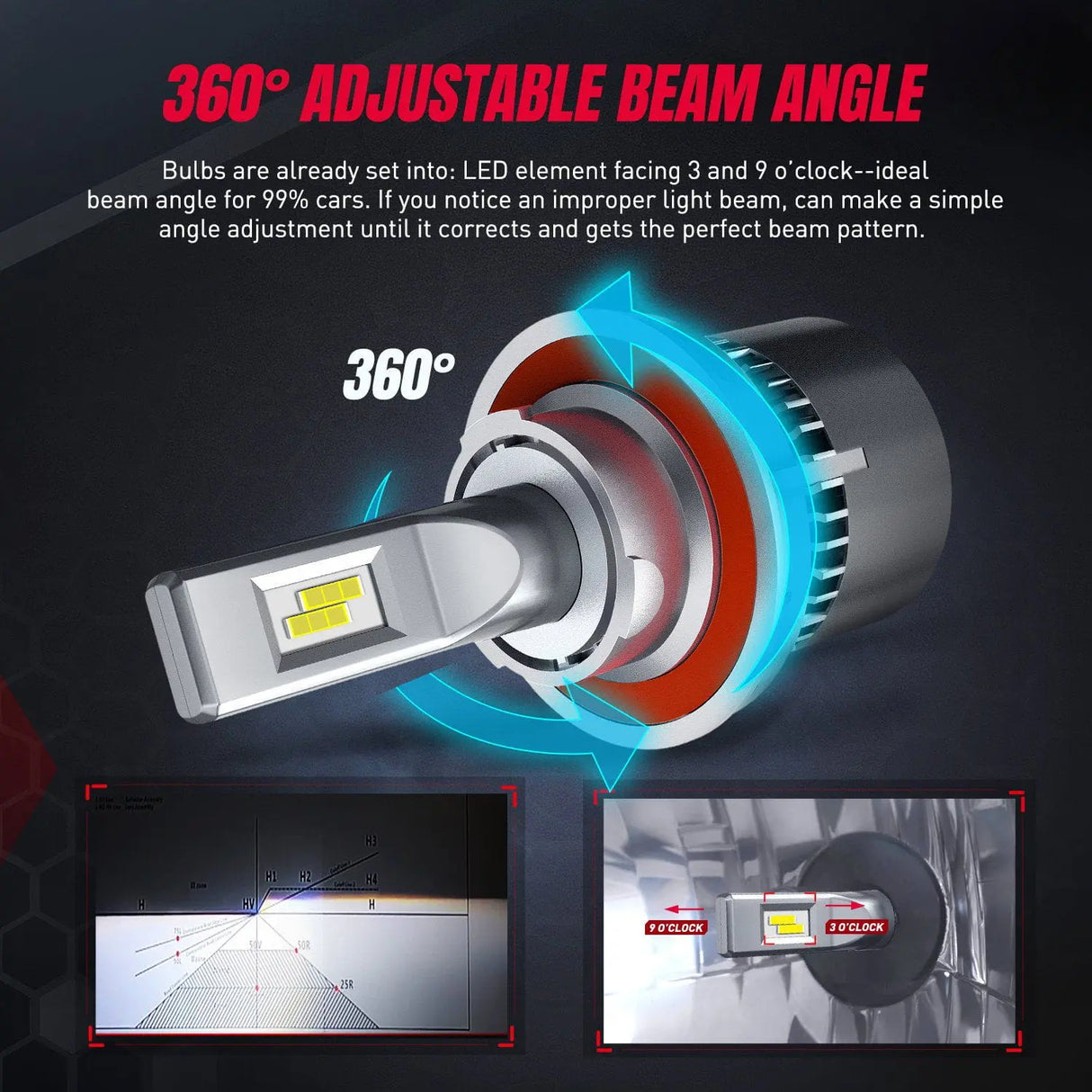  Adjustable Beam Angle