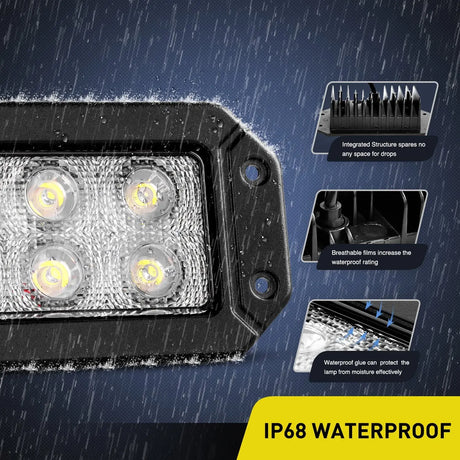  Niligth LED Light With Waterproof Rate：IP68