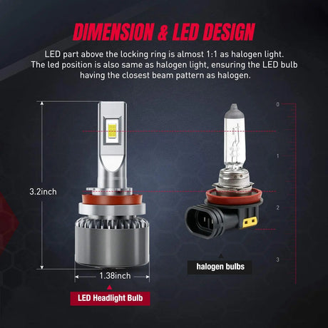  The Size Of LED Headlight Bulbs