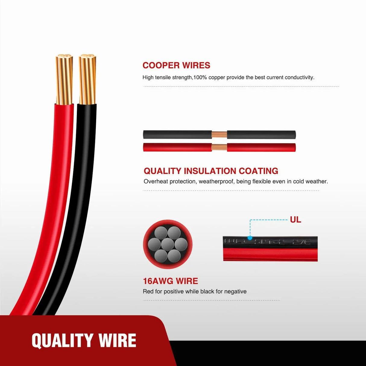 Nilight Quality Wire